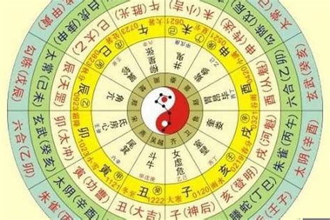 如何找自己五行|生辰八字算命、五行喜用神查询（免费测算）